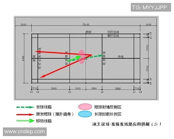 北京篮球队节奏对比深度解析及战术影响探讨 北京篮球队节奏对比深度解析及战术影响探讨