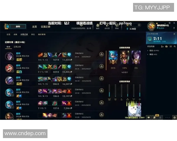 英雄联盟战术排行榜揭晓EDG强势跻身前四名引发热议