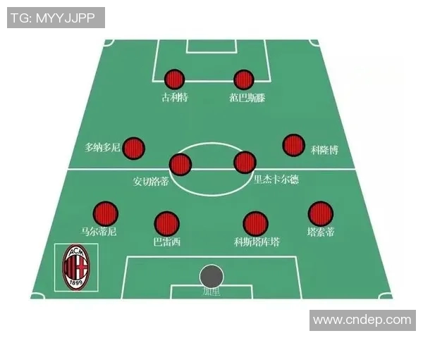 重庆足球队进攻战术解析与球员表现深度剖析
